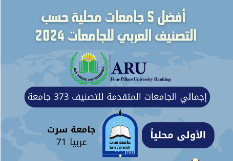 التصنيف العربي للجامعات في نسخته الثانية 2024