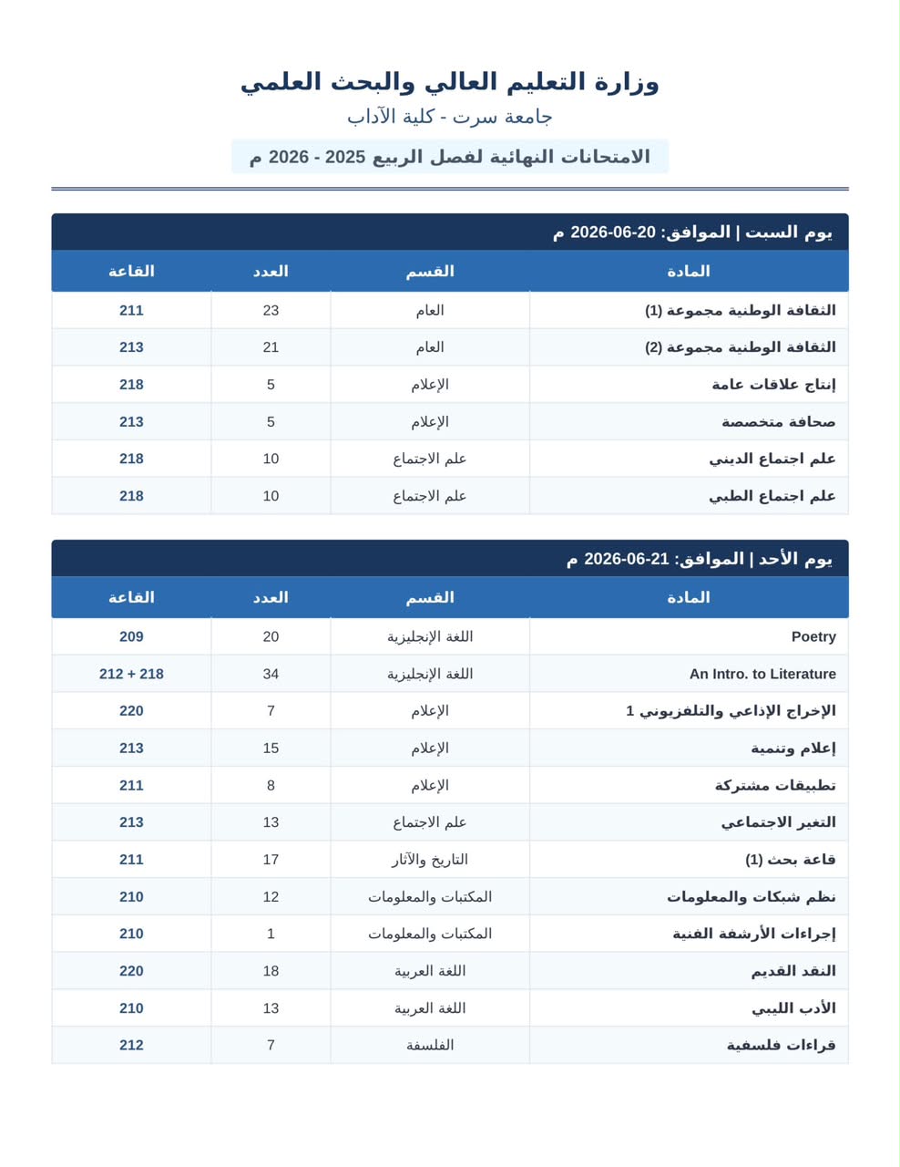 images/video/لجنة_امتحانية_20226/1211.jpeg